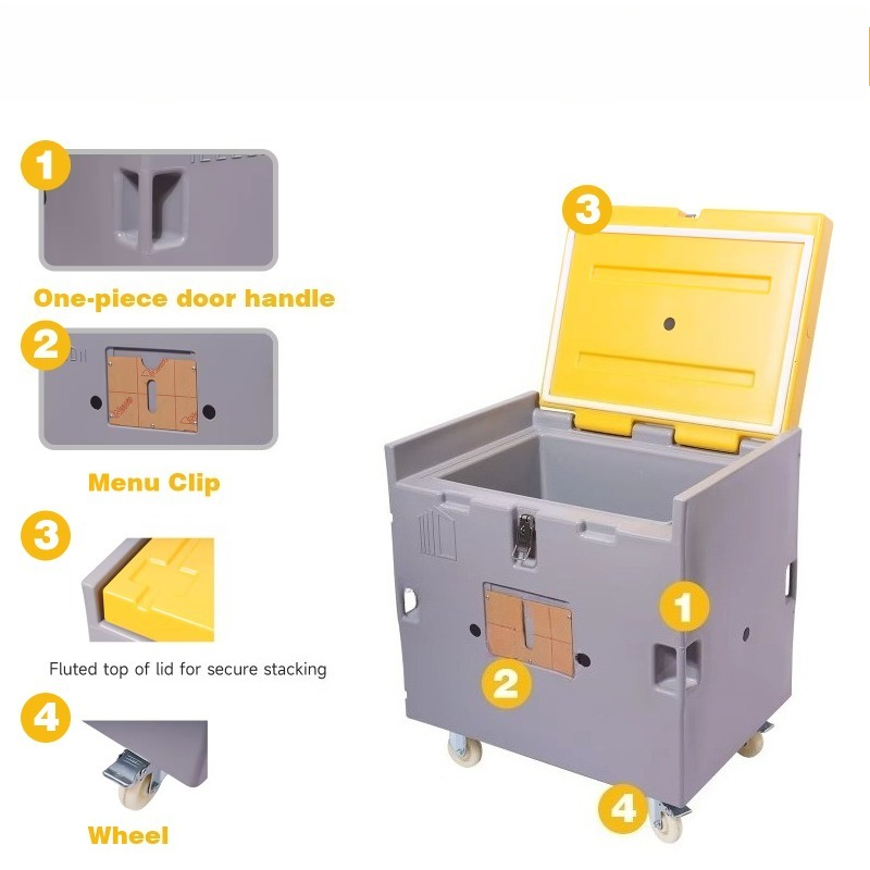 Contenedor Aislado para Almace - Food Storage And reseña y precio